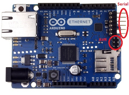 Location of the AVR and Serial pins on the Arduino Ethernet Board