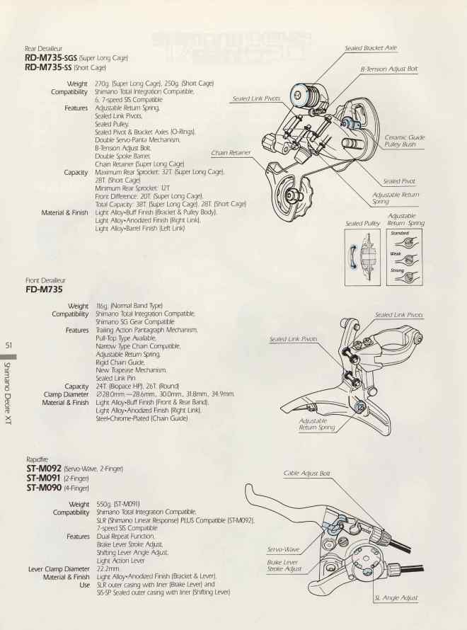 shimano_bicycle_system_component_-_91_page_51_main_image